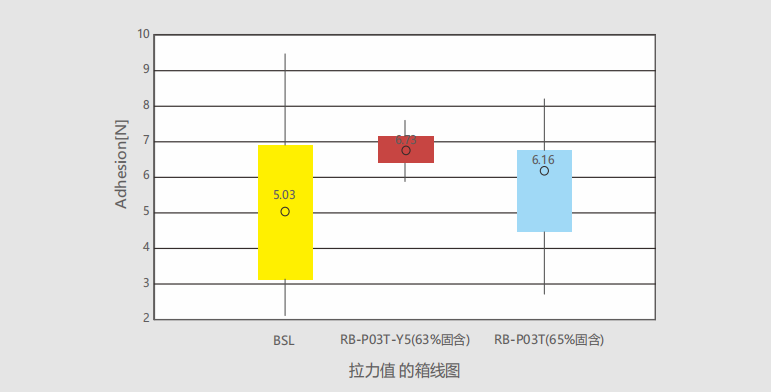 企业微信截图_1687953782352.png